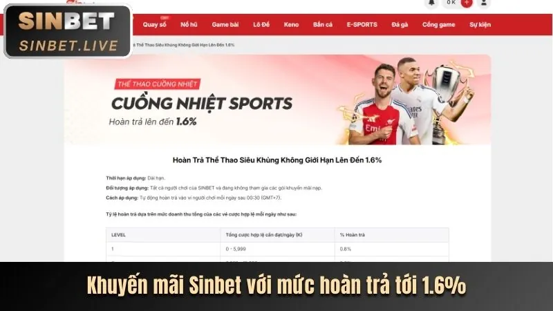 Giao diện website FB88 hiển thị các chương trình khuyến mãi hấp dẫn